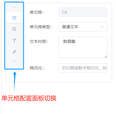 单元格配置