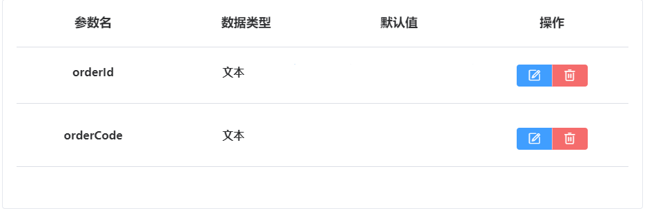 参数列表