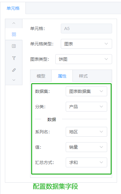 属性配置