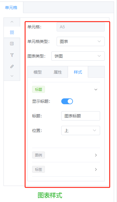 样式配置