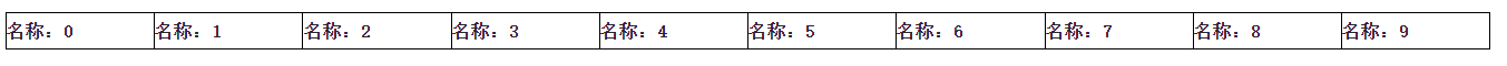 向右扩展预览
