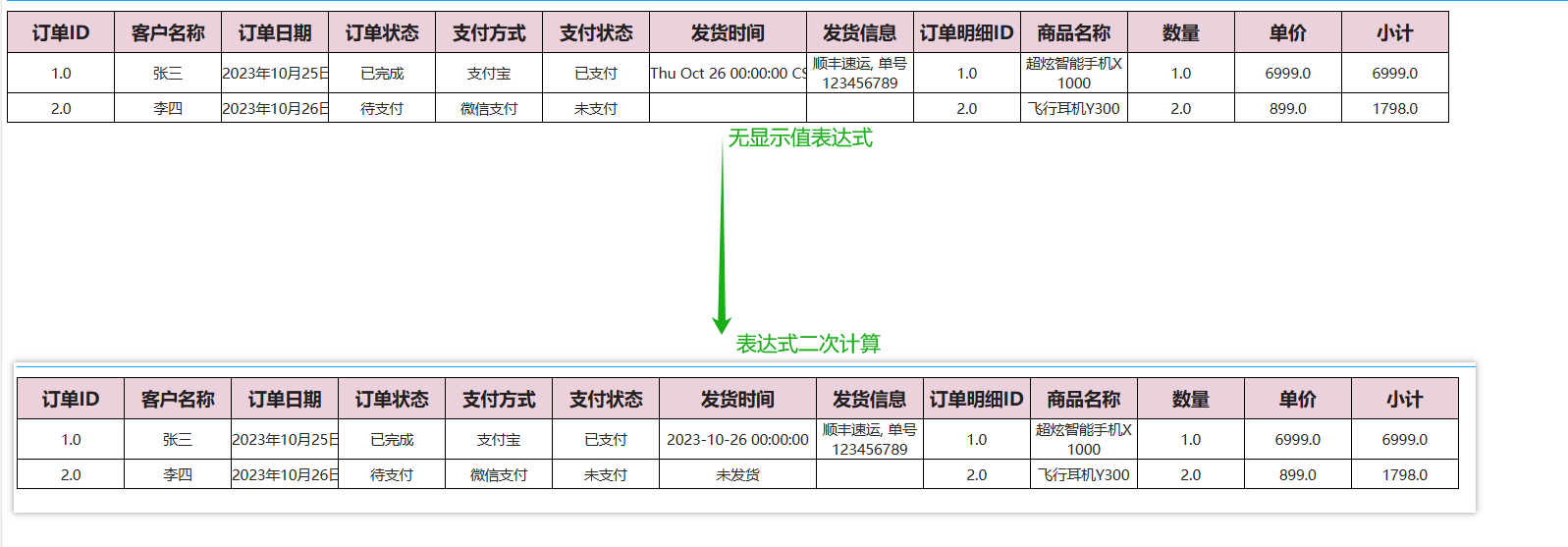 格式化预览