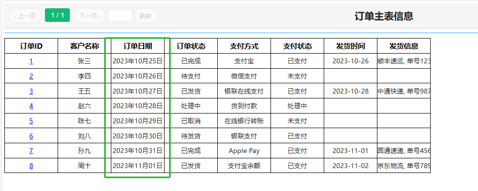格式化预览